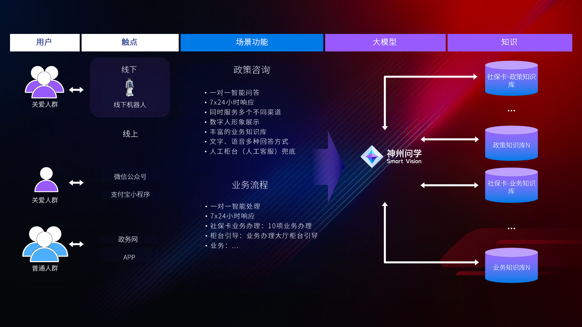 304am(й)޹˾-Official Website