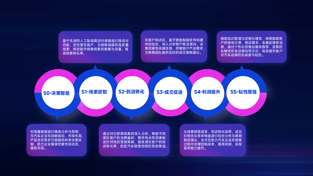 304am(й)޹˾-Official Website